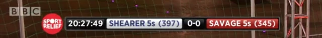 0-0 scoreline