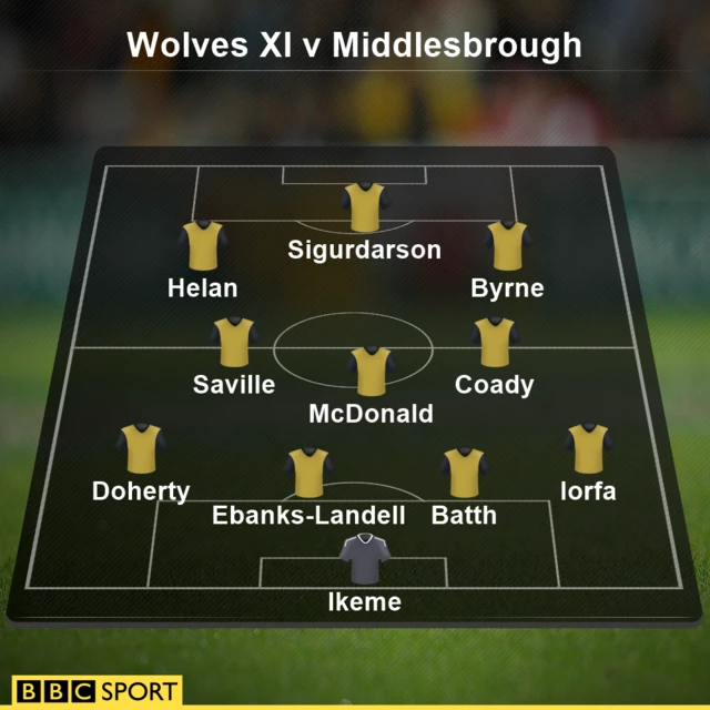 Wolves XI v Middlesbrough