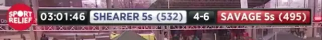Scoreline Shearer 4 - Savage 6