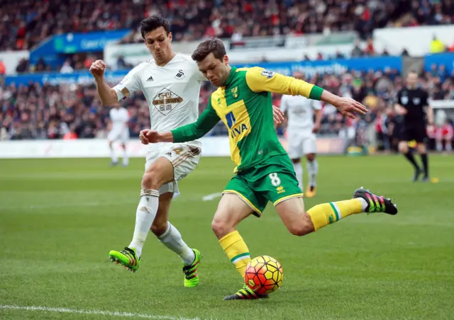 Jonny Howson for Norwich