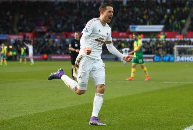 Gylfi Sigurdsson