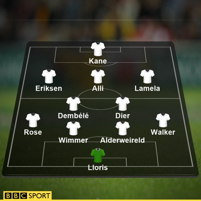 Tottenham line-up