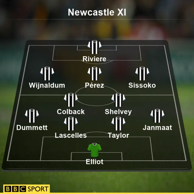 Newcastle XI