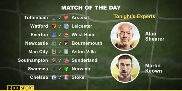 MOTD running order