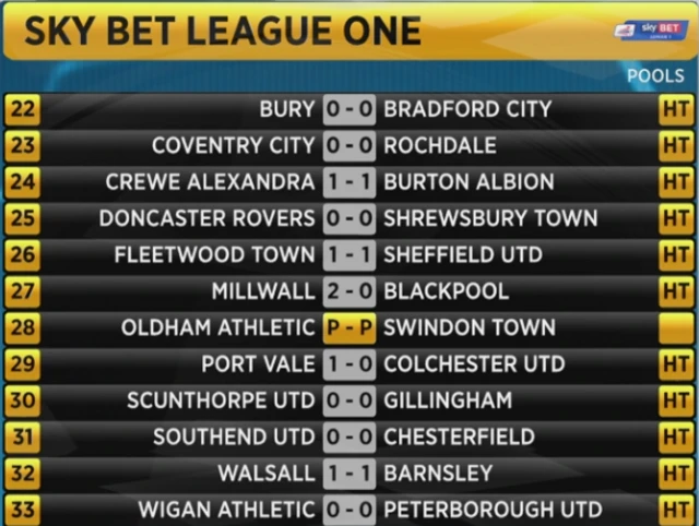 League One