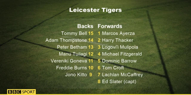 Leicester team