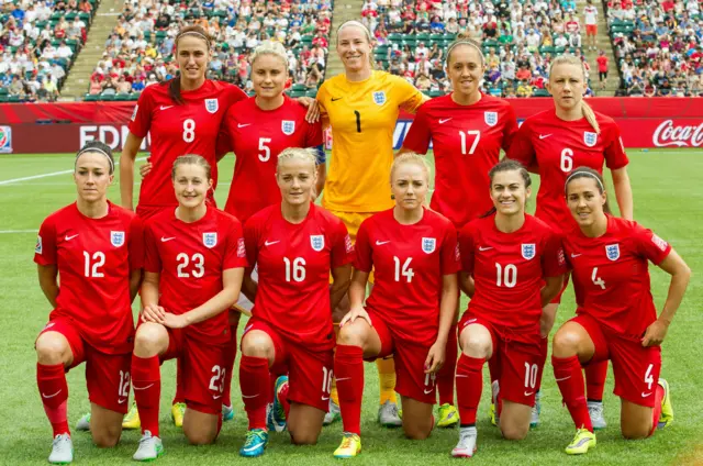 England women's team