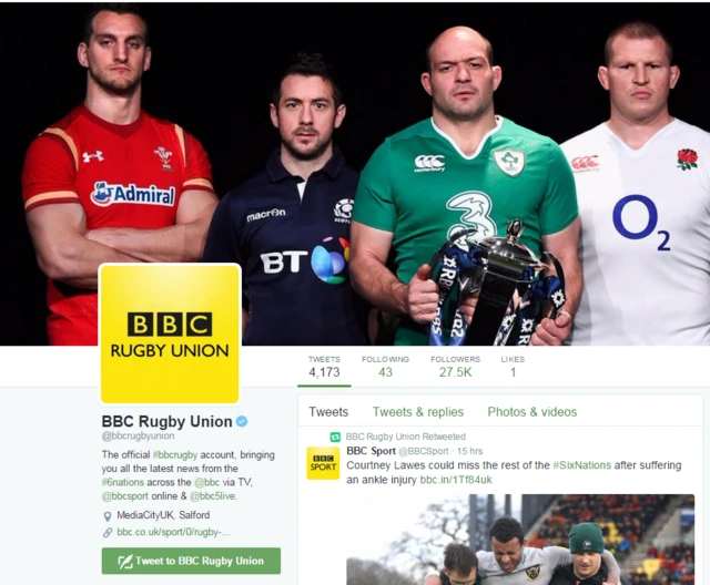 BBC Rugby Twitter