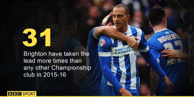 Brighton's Bobby Zamora