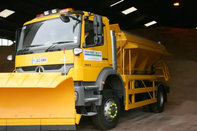 Gritter