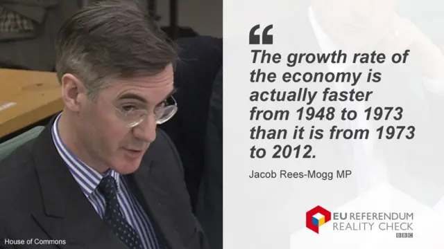 Quotepic of Jacob Rees-Mogg: "the growth rate of the economy is actually faster from 1948 to 1973 that it is from 1973 to 2012."