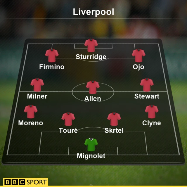 Liverpool team