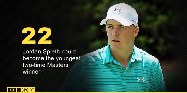 Jordan Spieth