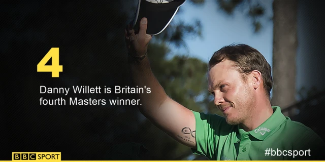 Danny Willett is Britain's fourth Masters champion