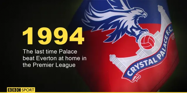 Crystal Palace