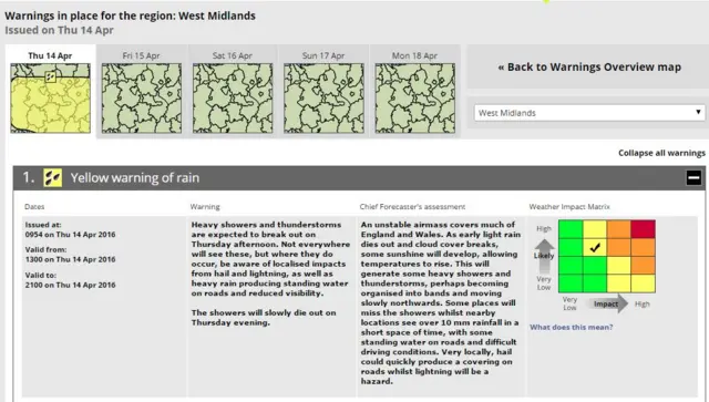 Weather warning map