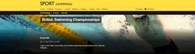 British Swimming Championships