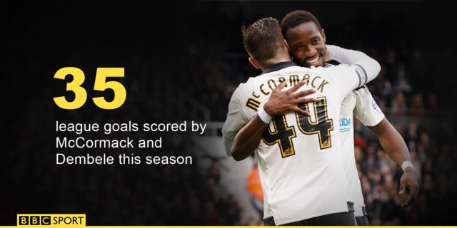 Ross McCormack and Moussa Dembele