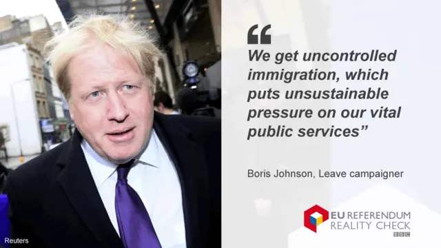 Boris Johnson "We get uncontrolled immigration"