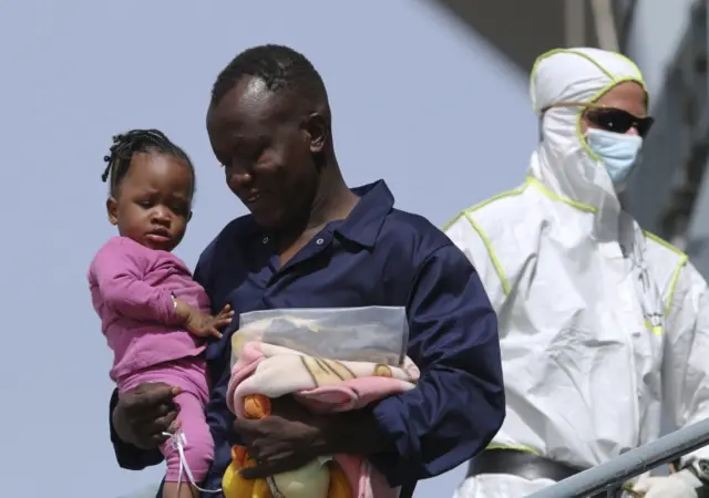 Migrants arriving in Italy