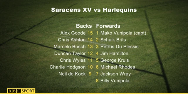 Saracens