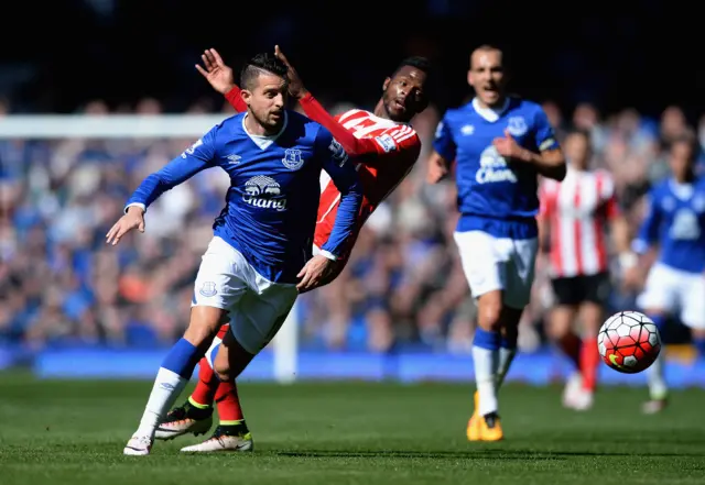 Kevin Mirallas