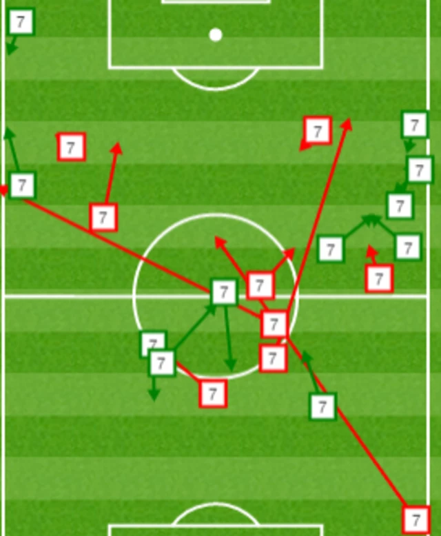 Sissoko pass map