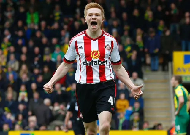 Sunderland's Duncan Watmore