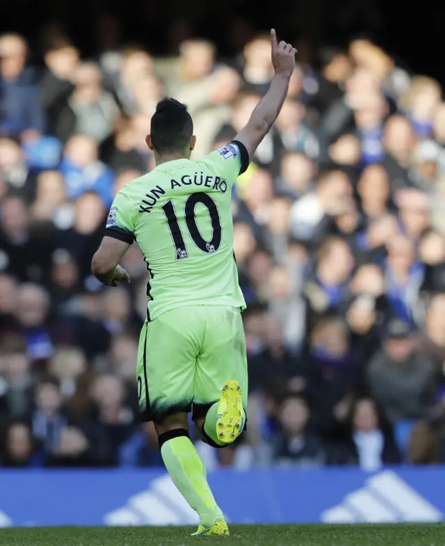 Manchester City's Sergio Aguero