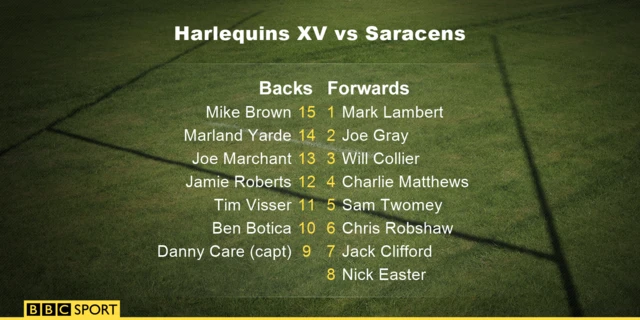 Harlequins