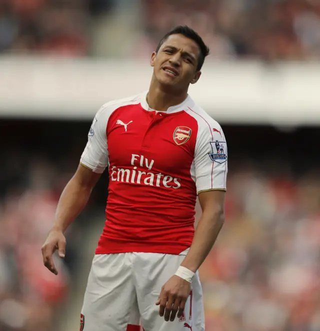 Arsenal's Alexis Sanchez