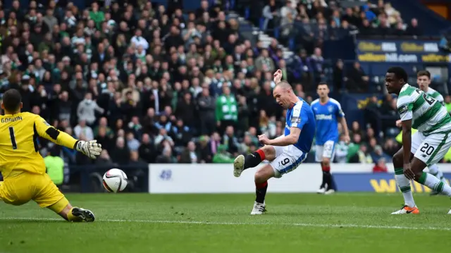 Kenny Miller scores