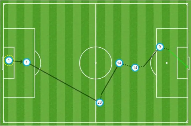 Jamie Vardy's goal