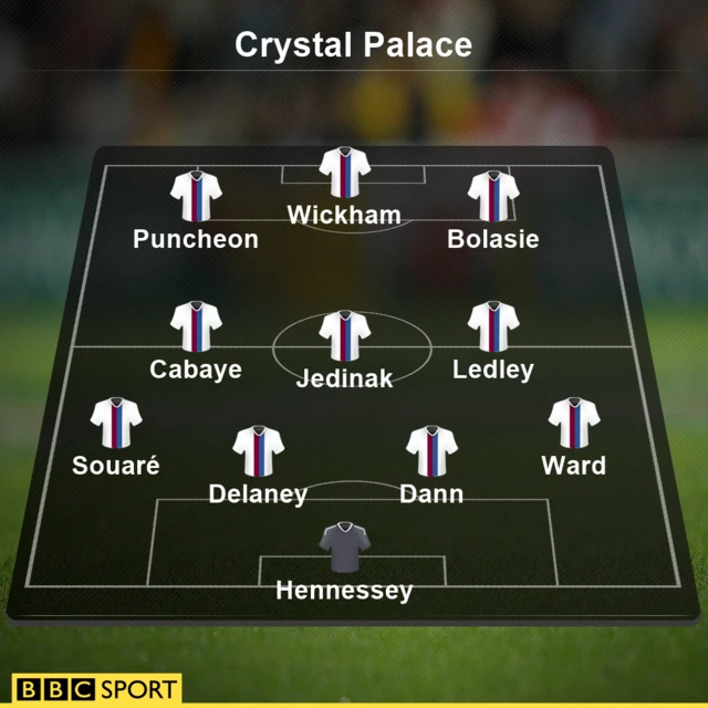 Crystal Palace