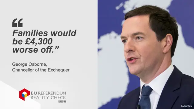 Quote saying EU exit would cost £4300 to UK families