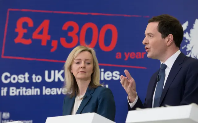 George Osborne