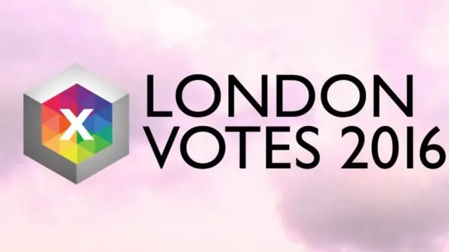 London votes graphic