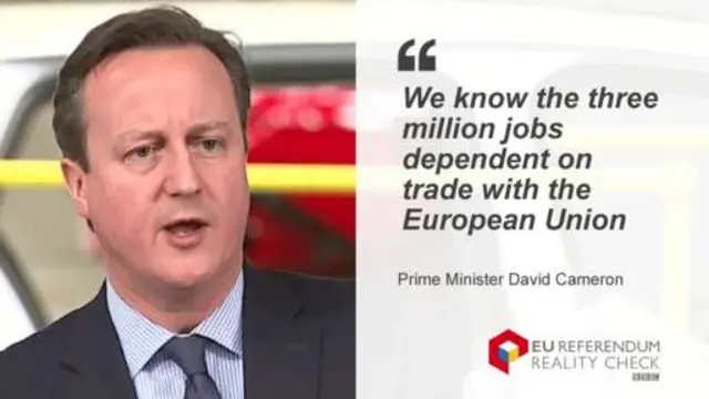 David Cameron has claimed that three million jobs depend on trade with the EU