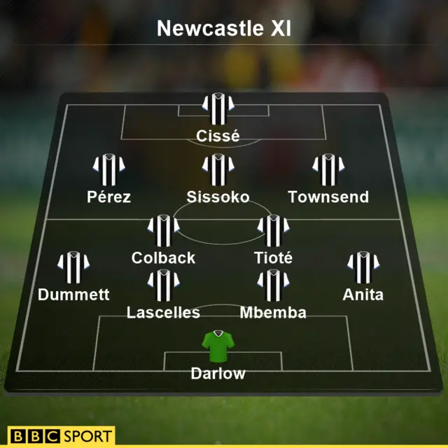 Newcastle line-up