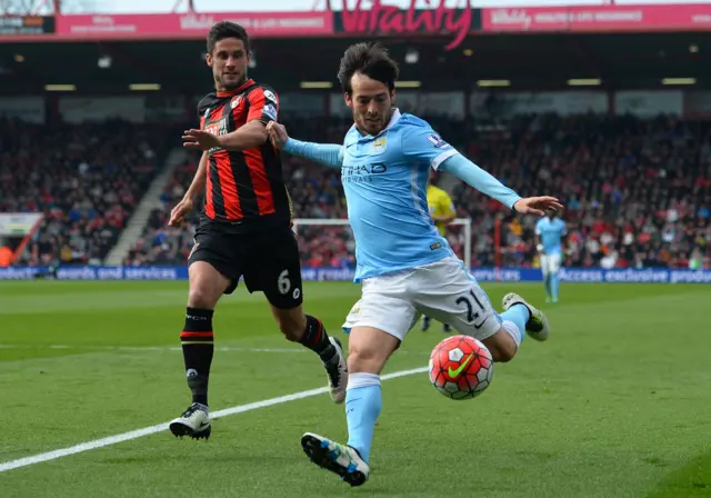 David Silva