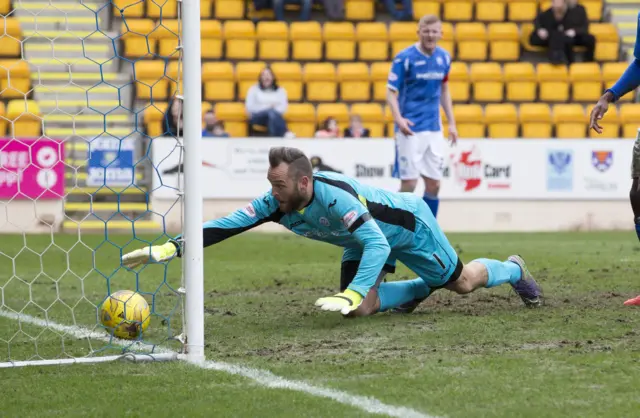 Alan Mannus lets Ryan Dow's shot slip through him and into the St Johnstone net