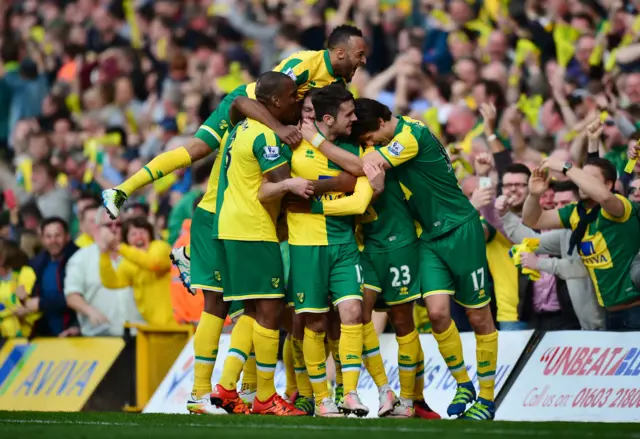 Norwich City