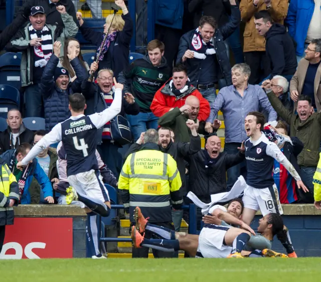 Raith's Harry Panayiotou (right) celebrates their late equaliser