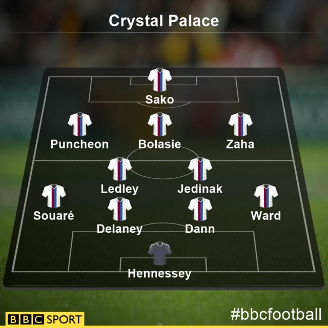 Crystal Palace