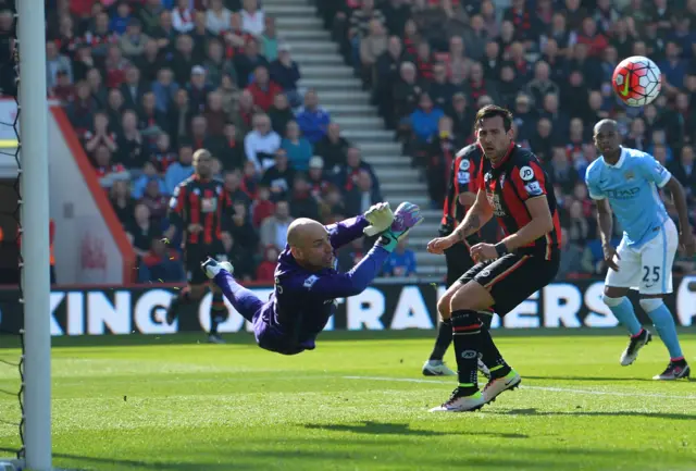 Willy Caballero