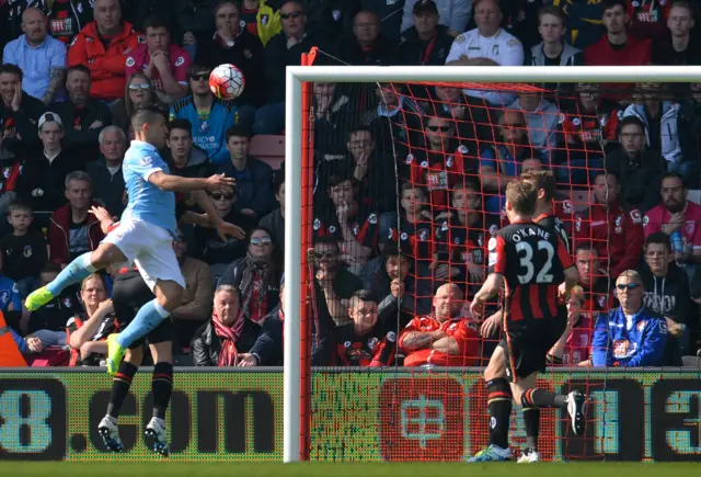 Sergio Aguero