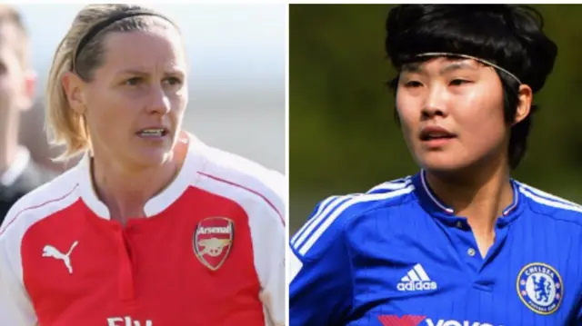 Kelly Smith (left) & Ji So-Yun