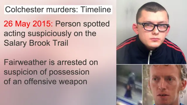 26 May 2015: Fairweather arrested on suspicion of possession of an offensive weapon