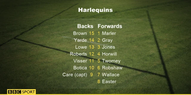 Harlequins team