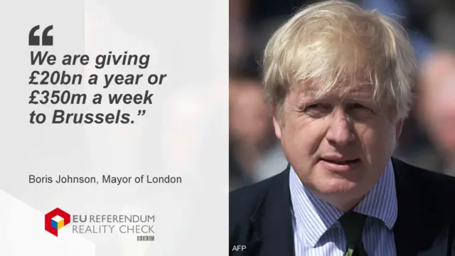 Boris Johnson saying: We are giving £20bn a year or £350m a week to Brussels"